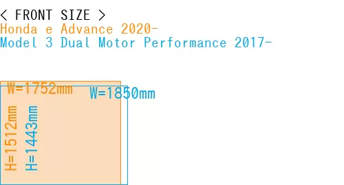 #Honda e Advance 2020- + Model 3 Dual Motor Performance 2017-